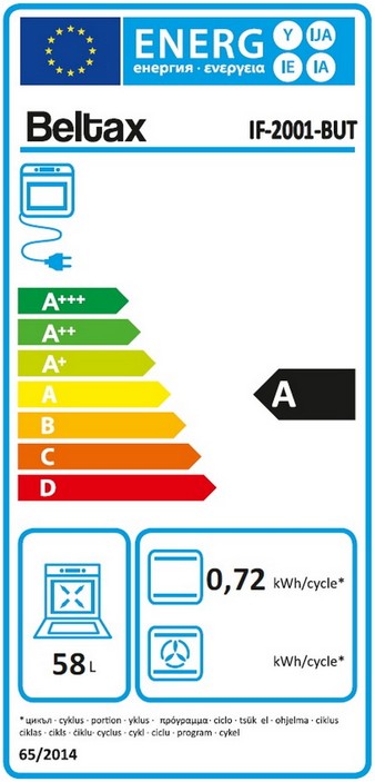 Etiqueta Energética