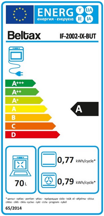 Etiqueta Energética