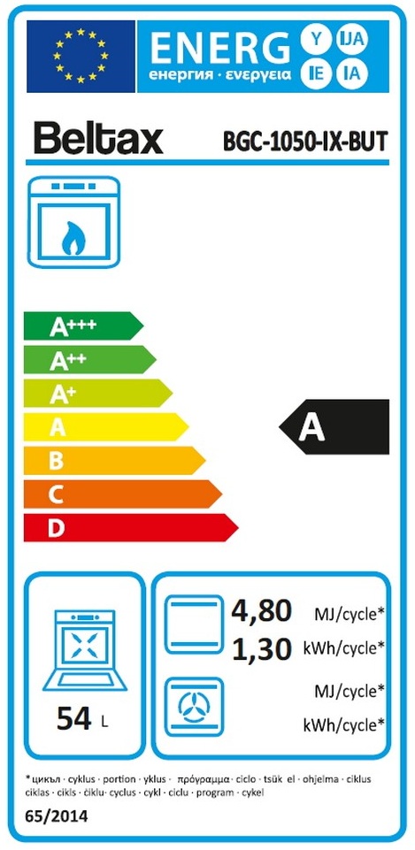 Etiqueta Energética
