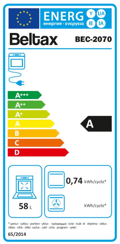 Etiqueta Energética