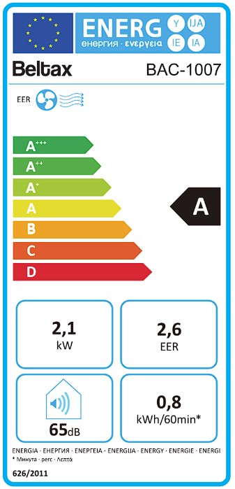 Etiqueta Energética