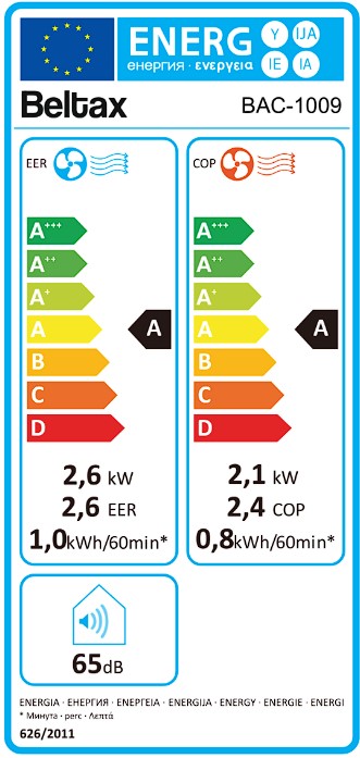 Etiqueta Energética