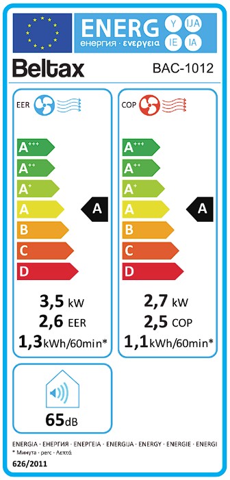 Etiqueta Energética