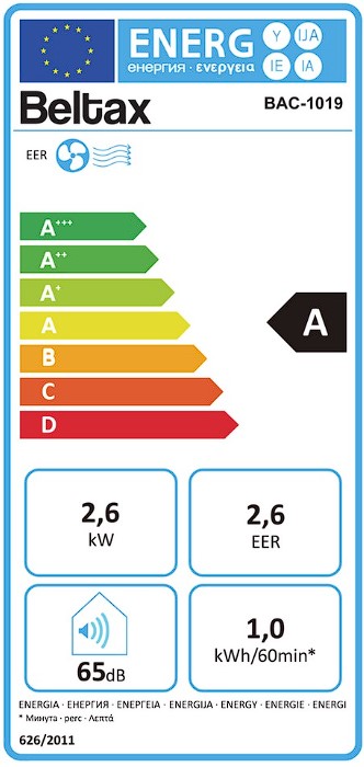 Etiqueta Energética