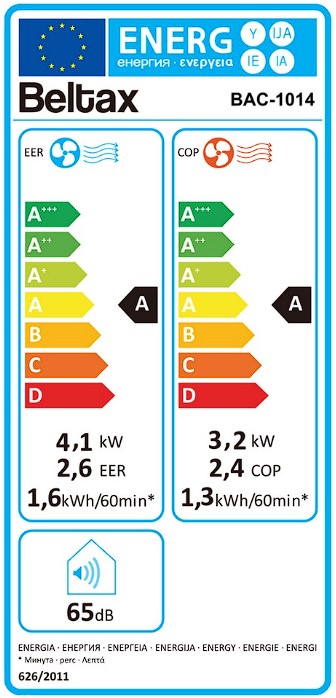 Etiqueta Energética