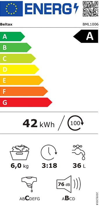 Etiqueta Energética