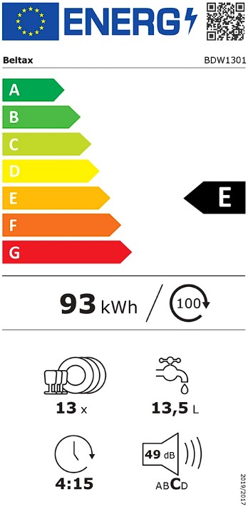 Etiqueta Energética