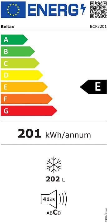 Etiqueta Energética