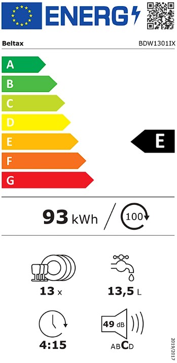 Etiqueta Energética