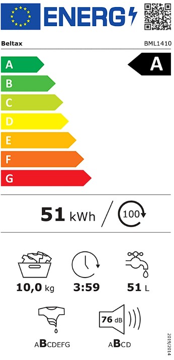 Etiqueta Energética