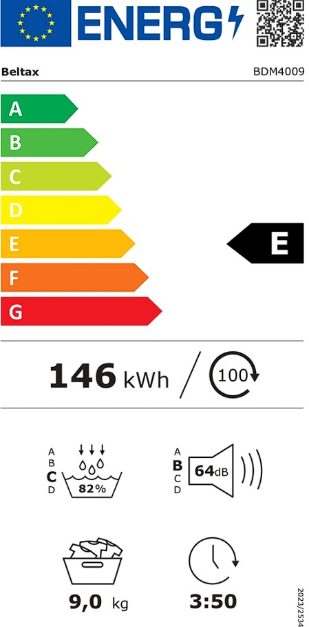 Etiqueta Energética