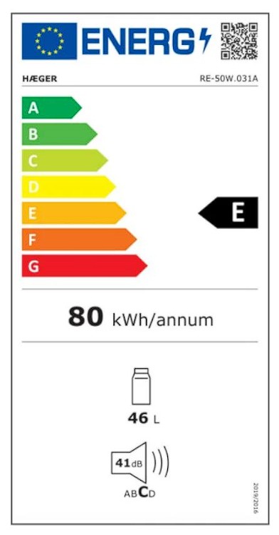 Etiqueta Energética