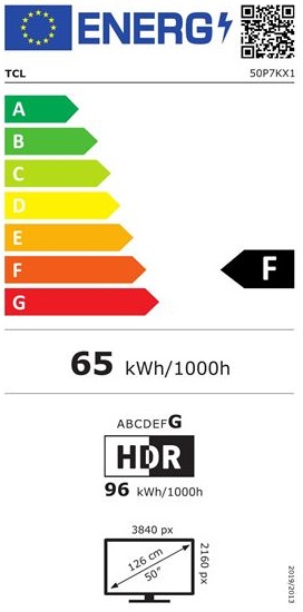 Etiqueta Energética