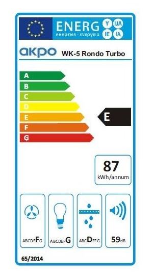 Etiqueta Energética
