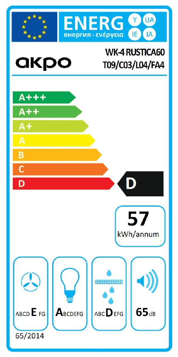 Etiqueta Energética