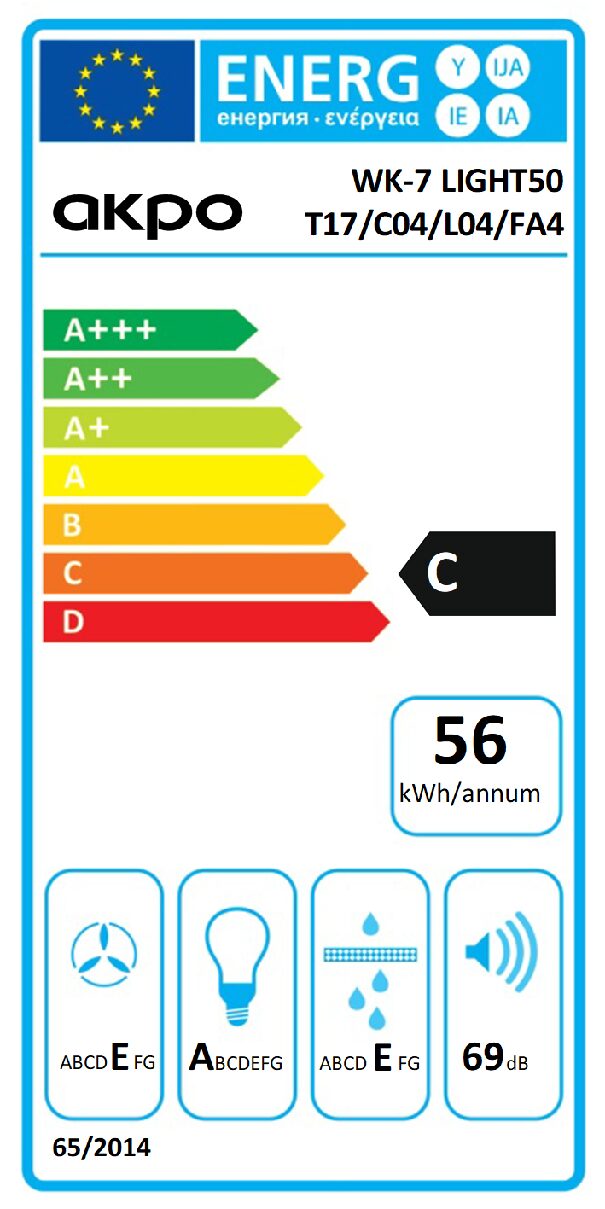 Etiqueta Energética