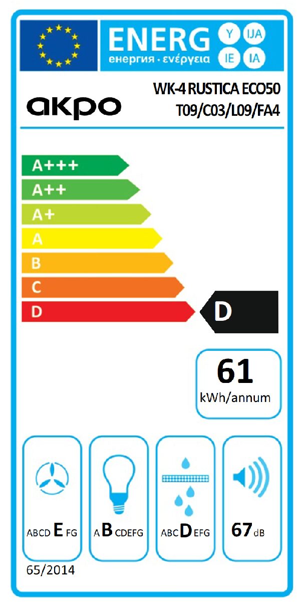 Etiqueta Energética