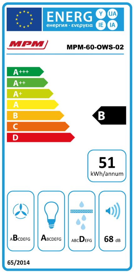 Etiqueta Energética