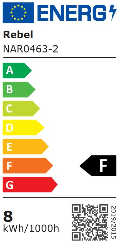 Etiqueta Energética