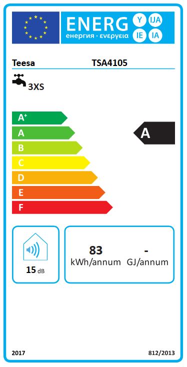 Etiqueta Energética