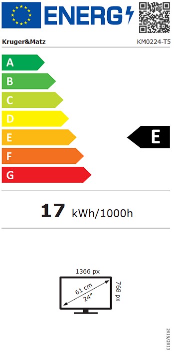 Etiqueta Energética
