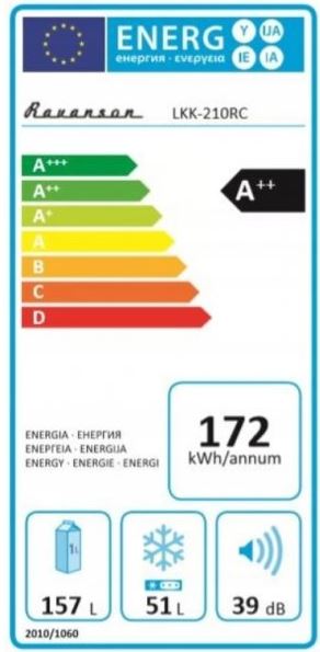 Etiqueta Energética