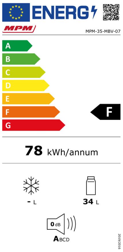 Etiqueta Energética