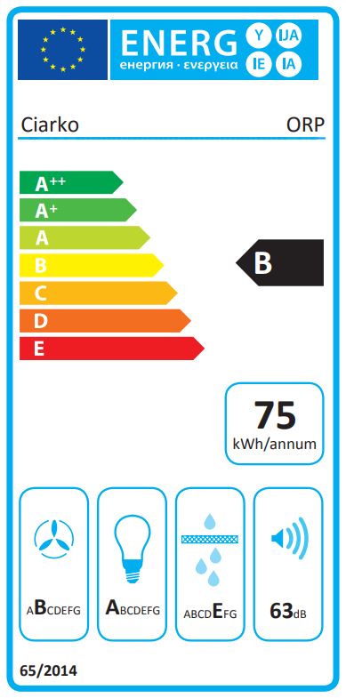 Etiqueta Energética