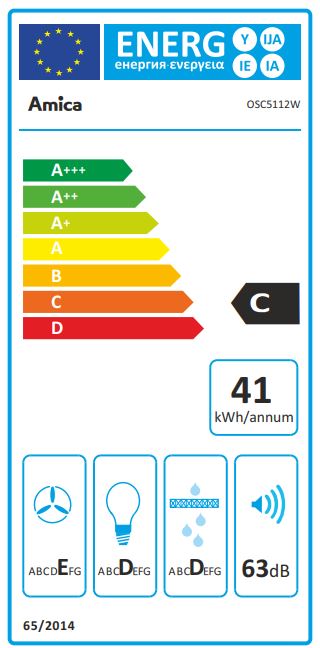 Etiqueta Energética
