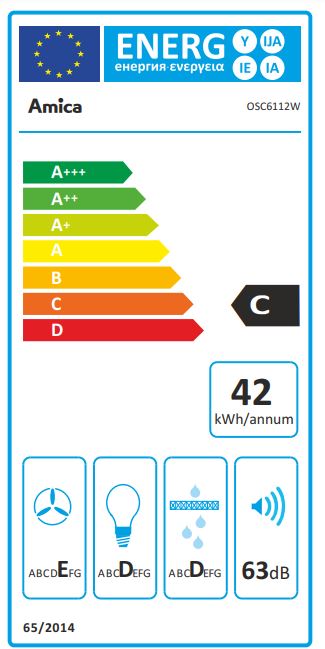 Etiqueta Energética