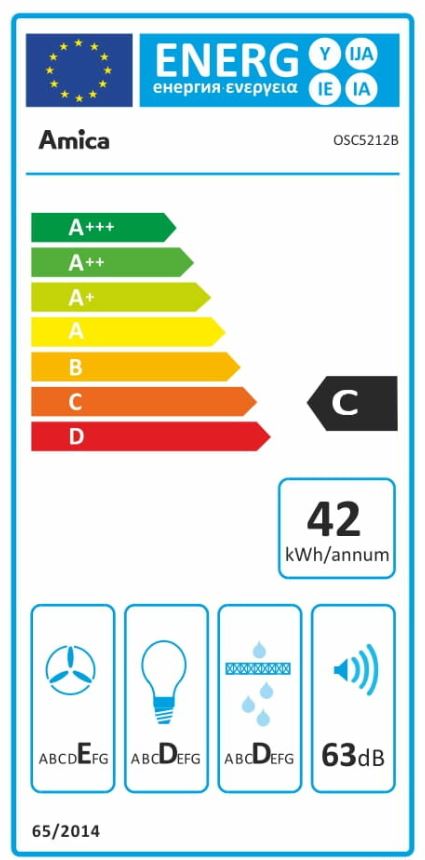 Etiqueta Energética