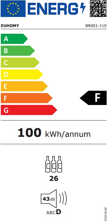 Etiqueta Energética