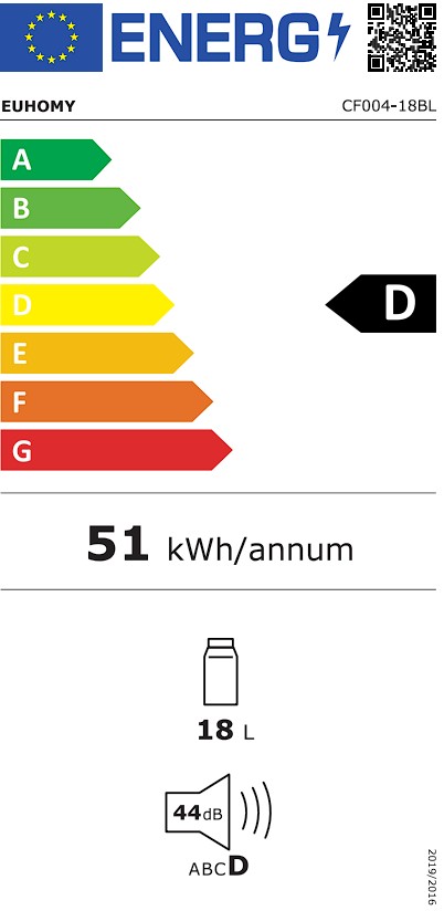 Etiqueta Energética