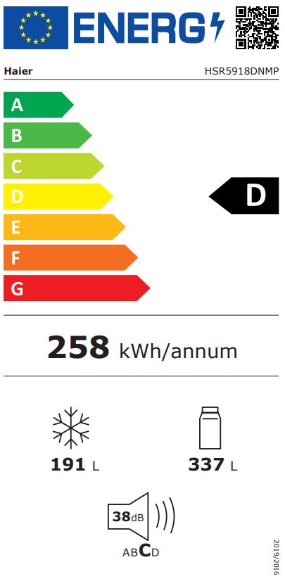 Etiqueta Energética