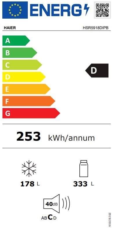 Etiqueta Energética