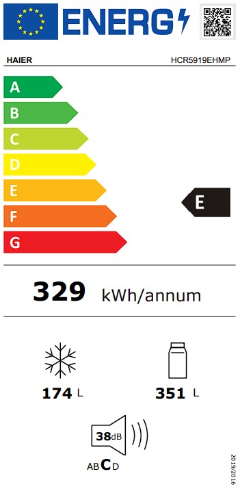 Etiqueta Energética