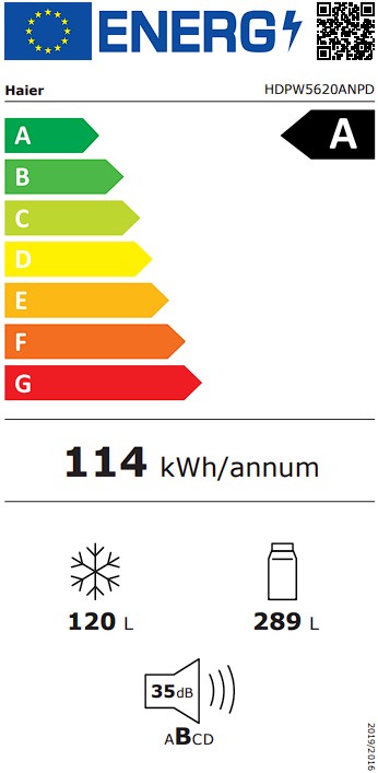 Etiqueta Energética