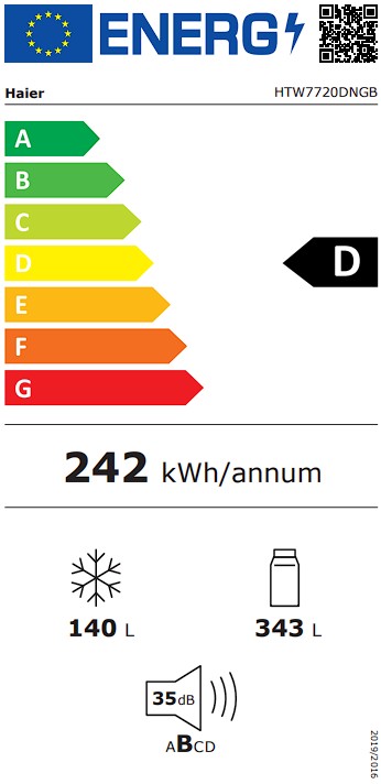 Etiqueta Energética