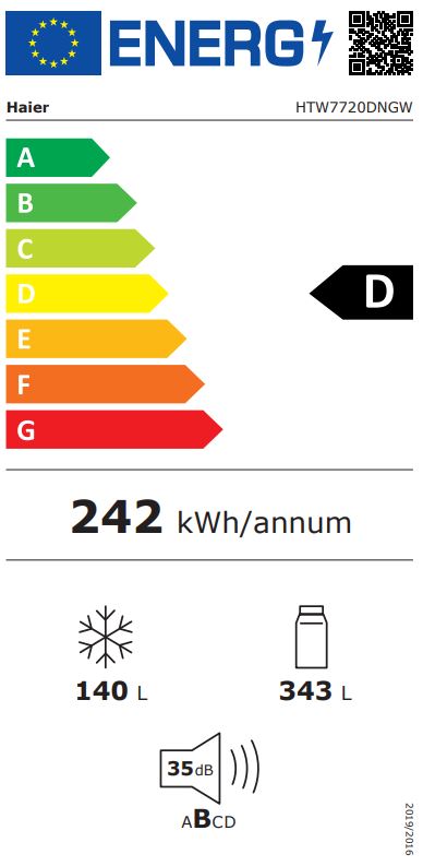 Etiqueta Energética