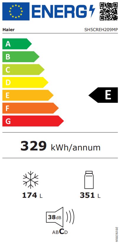 Etiqueta Energética