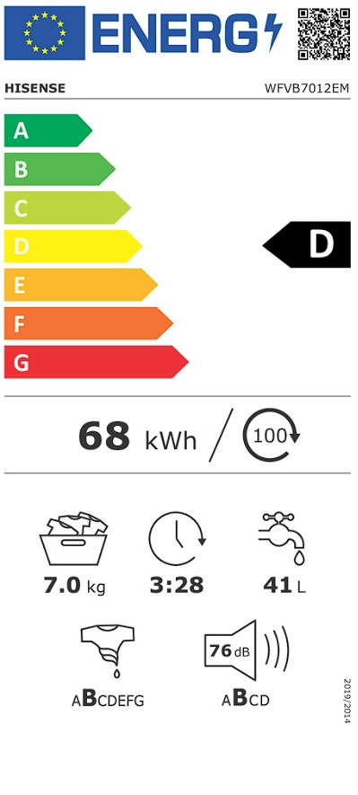 Etiqueta Energética