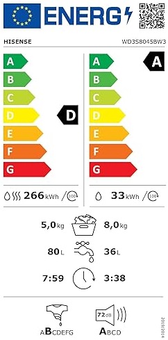 Etiqueta Energética