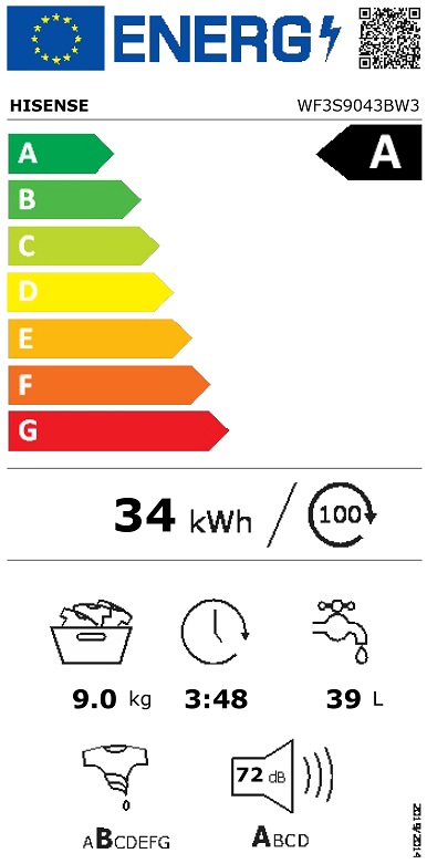 Etiqueta Energética