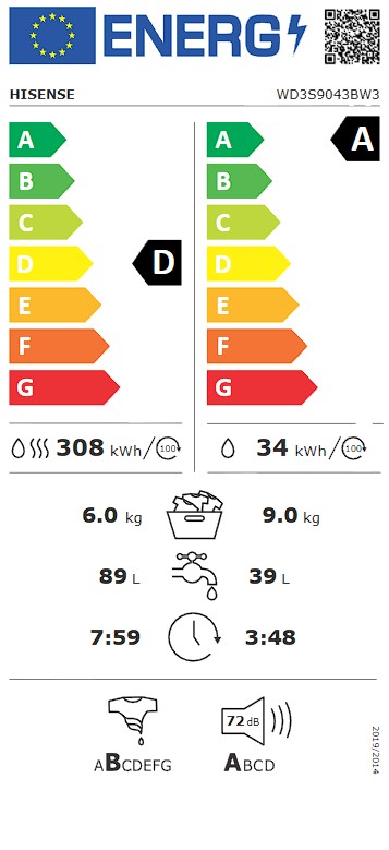 Etiqueta Energética