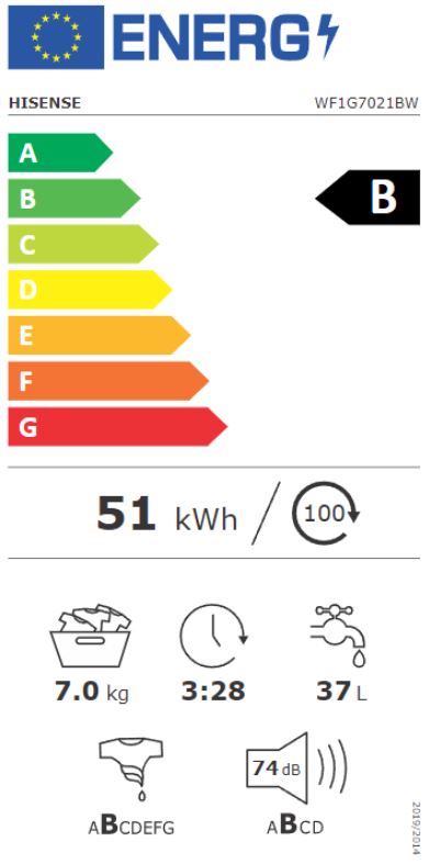 Etiqueta Energética
