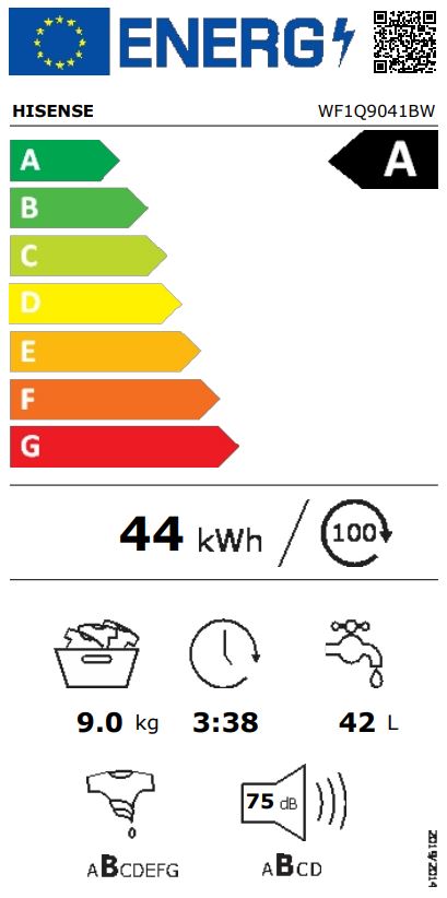 Etiqueta Energética