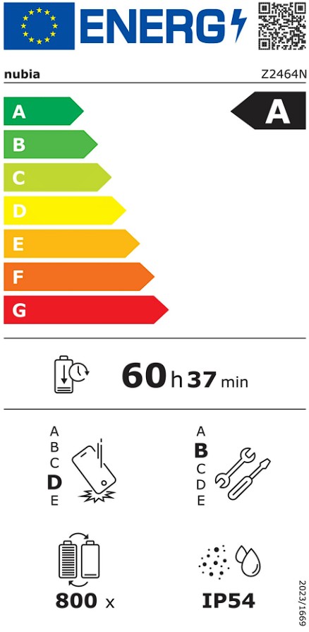 Etiqueta Energética