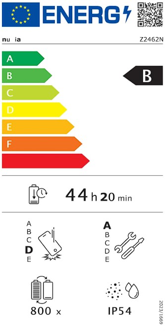 Etiqueta Energética