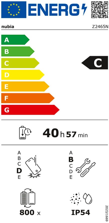 Etiqueta Energética