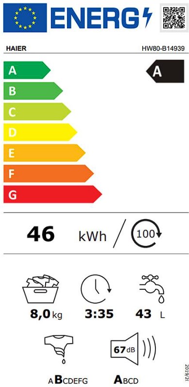 Etiqueta Energética